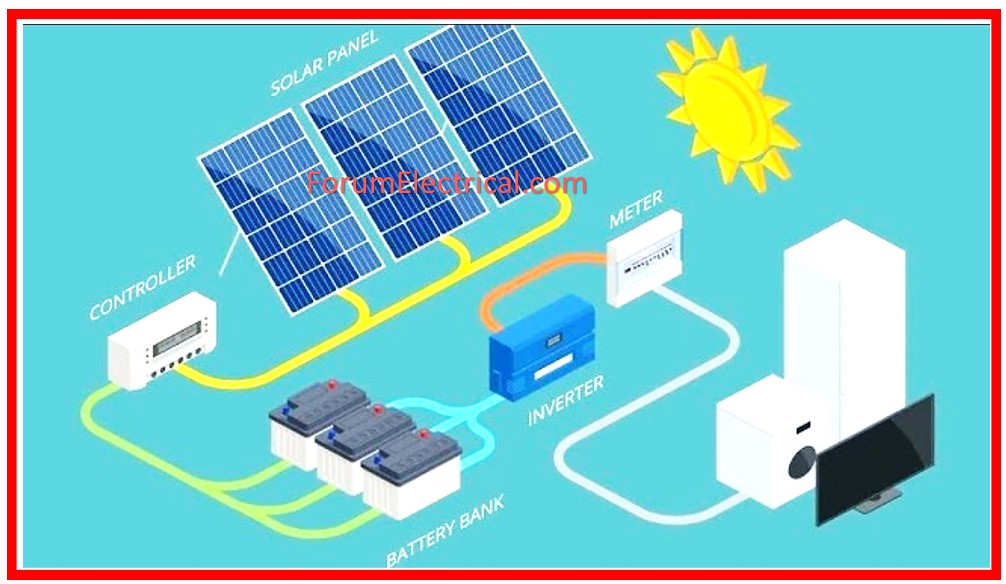 Photovoltaic (PV) System