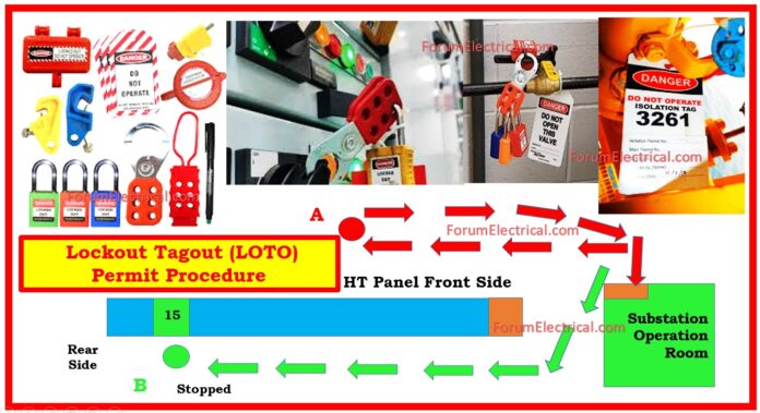 Lockout Tagout (LOTO) Permit Procedure: Step-by-Step Guide with Case Study