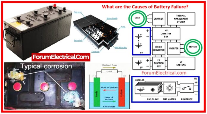 What are the Causes of Battery Failure?