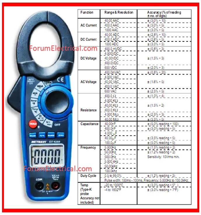 Clamp Meter Specifications