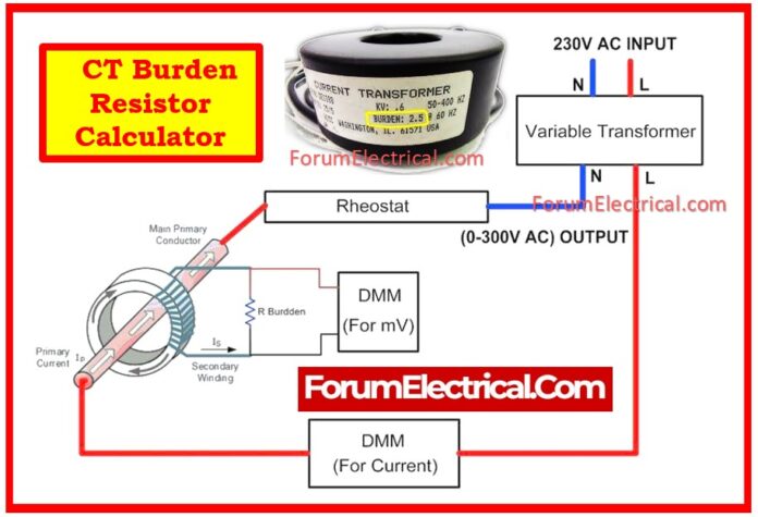 CT Burden Resistor Calculator