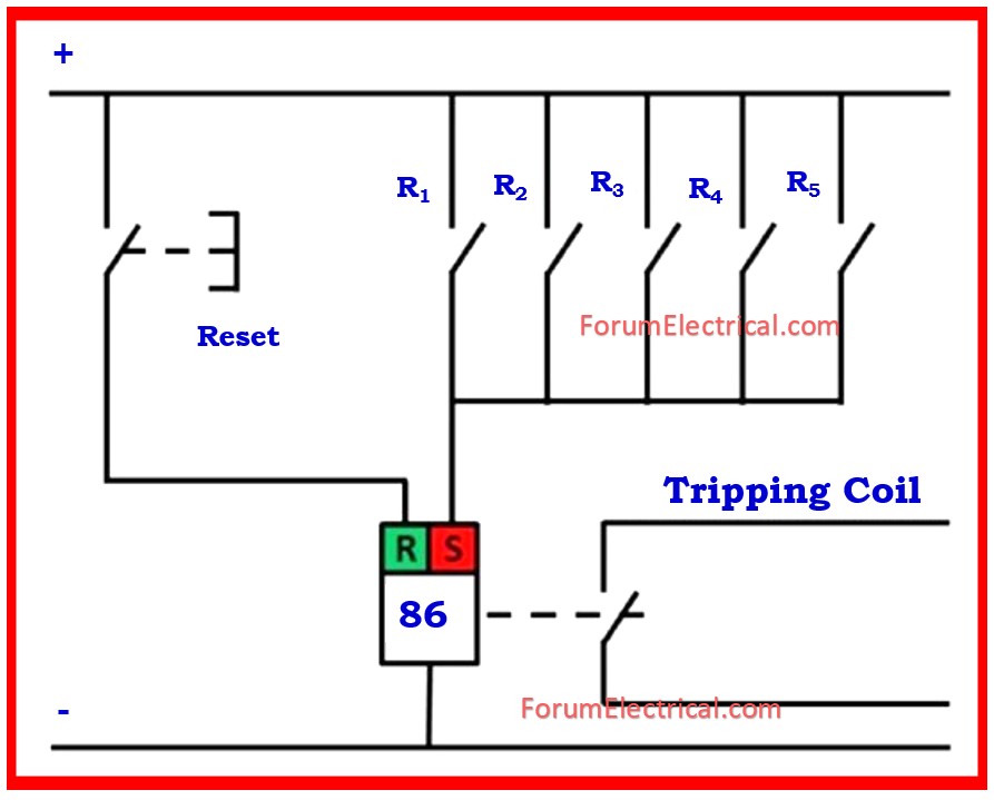 Master Trip Relay Working Principle