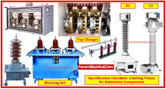 Specification Checklist: Limiting Values for Substation Components