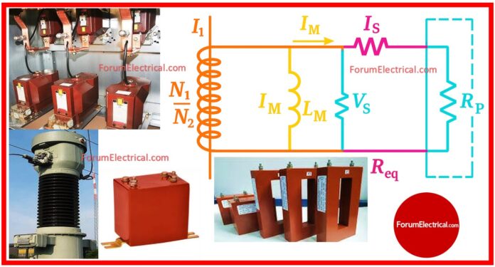Magnetization Curve of Current Transformer (CT)