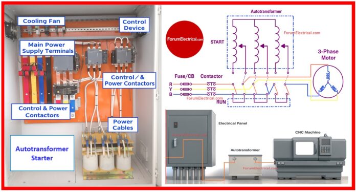 Autotransformer Starter
