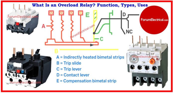 What Is an Overload Relay? Function, Types, Uses