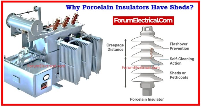 Why Porcelain Insulators have Sheds?