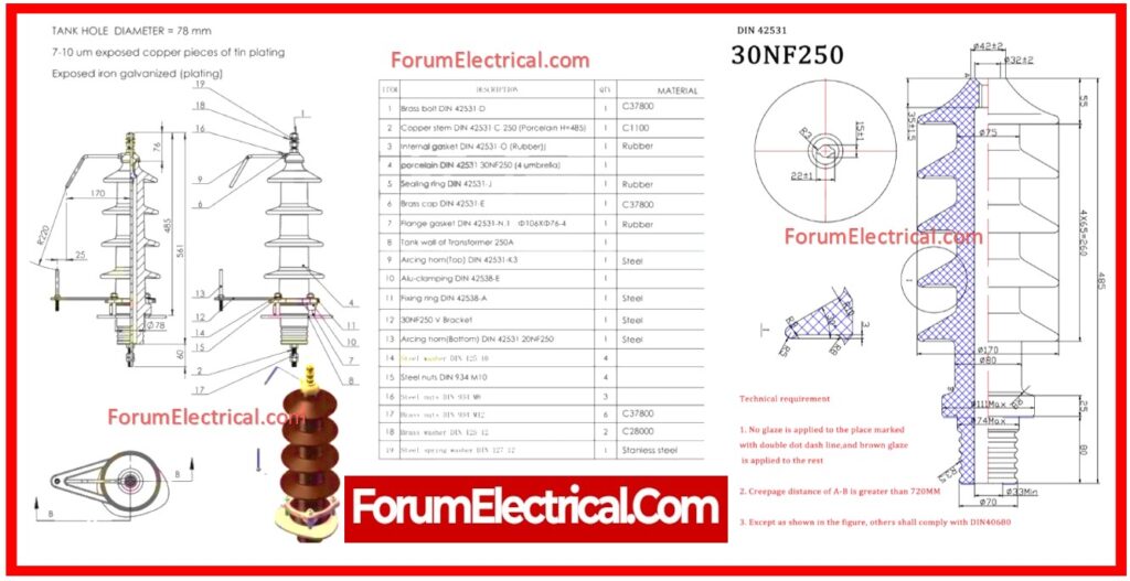 Porcelain insulators 