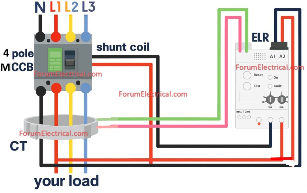 EL – Earth Leakage Setting / Earth Fault Pickup
