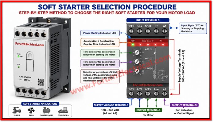 Soft Starter Selection Procedure: Step-by-Step Method to Choose the Right Soft Starter for Your Motor Load