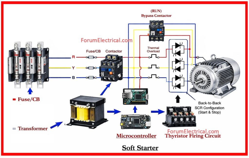 Soft Starter Circuit Diagram