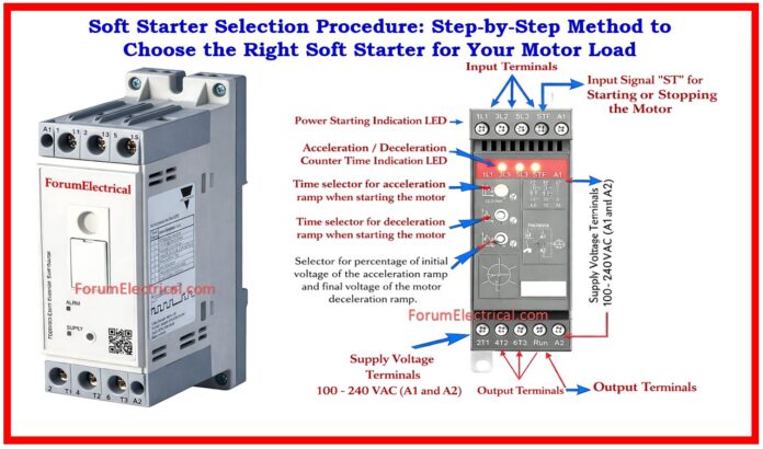 Soft Starter Selection Procedure: Step-by-Step Method to Choose the Right Soft Starter for Your Motor Load