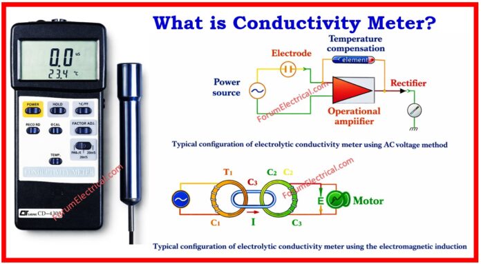 Conductivity Meter