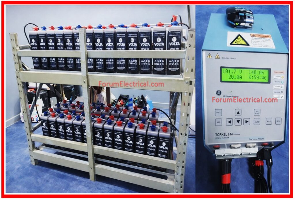 Load Profile Discharge Test