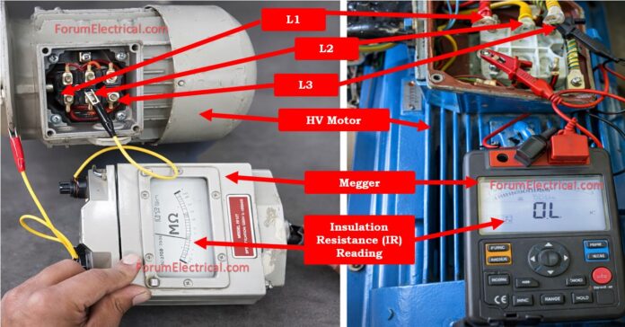 High Voltage (HV) Motor Megger Test Procedure