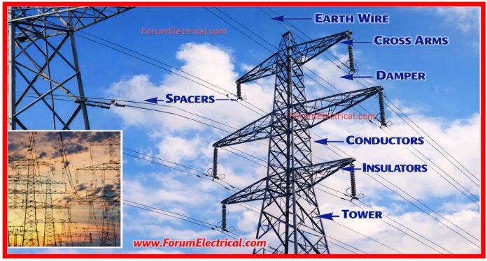 Transmission Line Loss Calculator