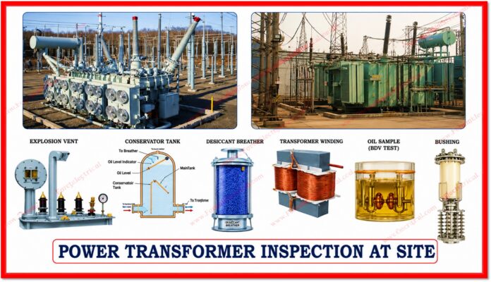 Power Transformer Inspection at Site: Step-by-Step Procedure and Checklist