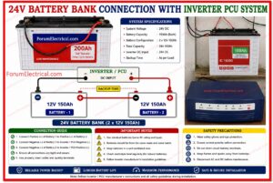 UPS/Inverter Battery Backup Time Calculation with Load Calculation and ...