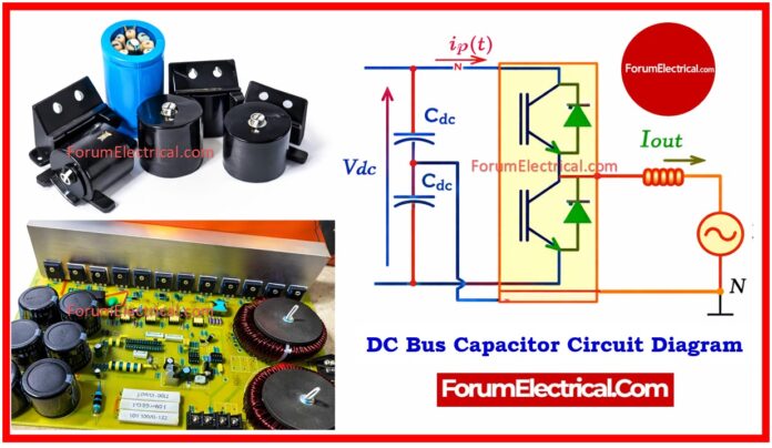 DC Bus Capacitor Calculator