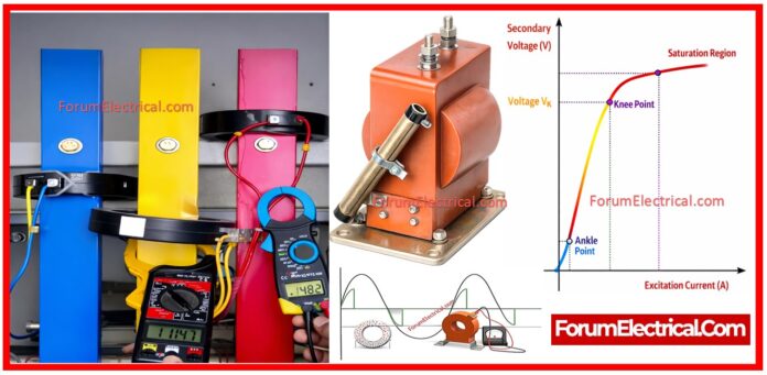 CT Saturation in Power Systems: Causes, Effects and Mitigation Techniques