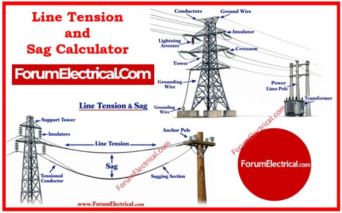 Line Tension and Sag Calculator