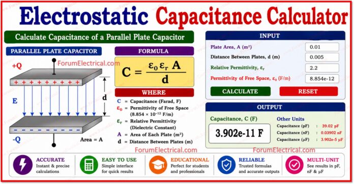 Electrostatic Capacitance Calculator