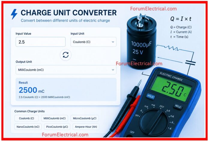 Charge Unit Converter