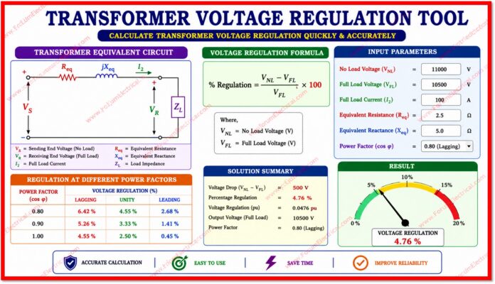 Transformer Voltage Regulation Tool Transformer Voltage Regulation Tool