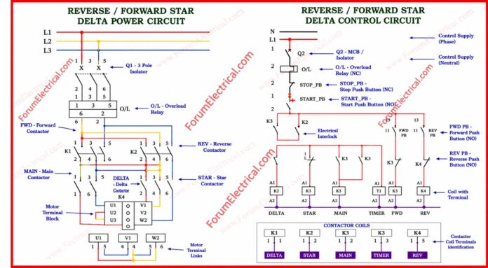 How Forward Reverse Star-Delta Starter Works?