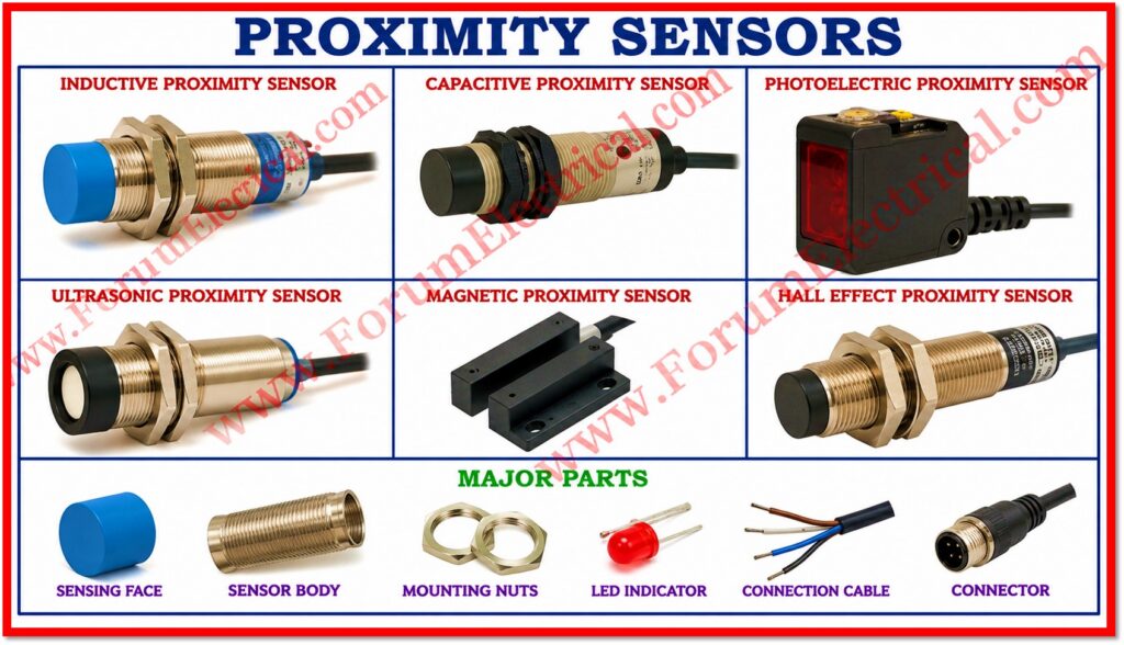 Proximity Sensors