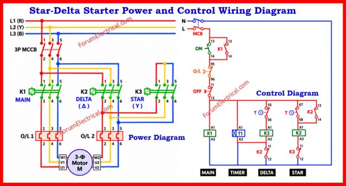 Star-Delta Starter Power and Control Wiring Diagram