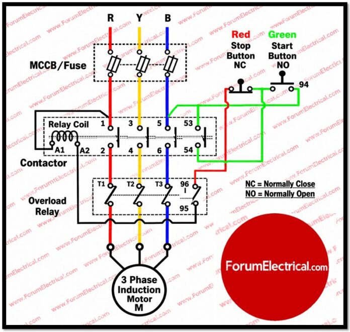 DOL Starter: Power and Control Wiring Diagram