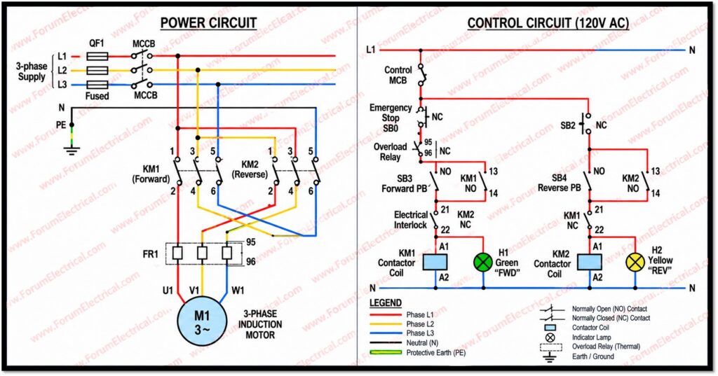 Power Circuit (Motor Side)