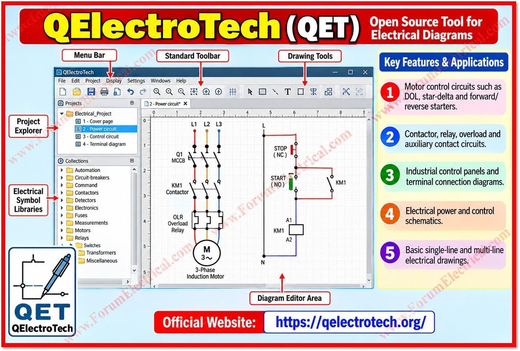 QElectroTech