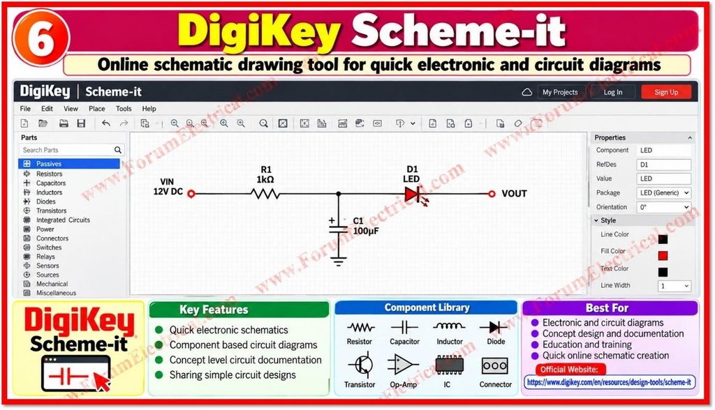 DigiKey Scheme-it